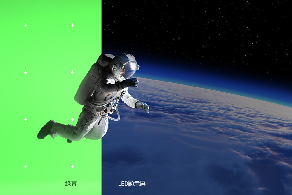 沉浸式場景  生動自然的演出