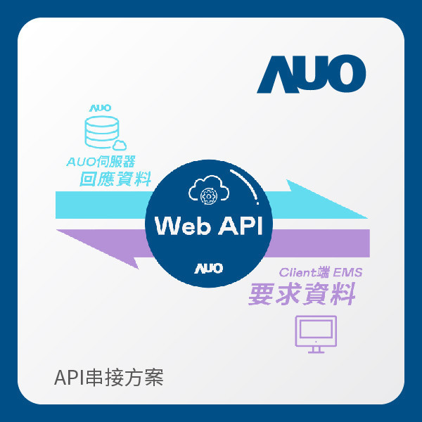 AUO API串接方案 AUO ⽜⼋体育光電 API串接方案