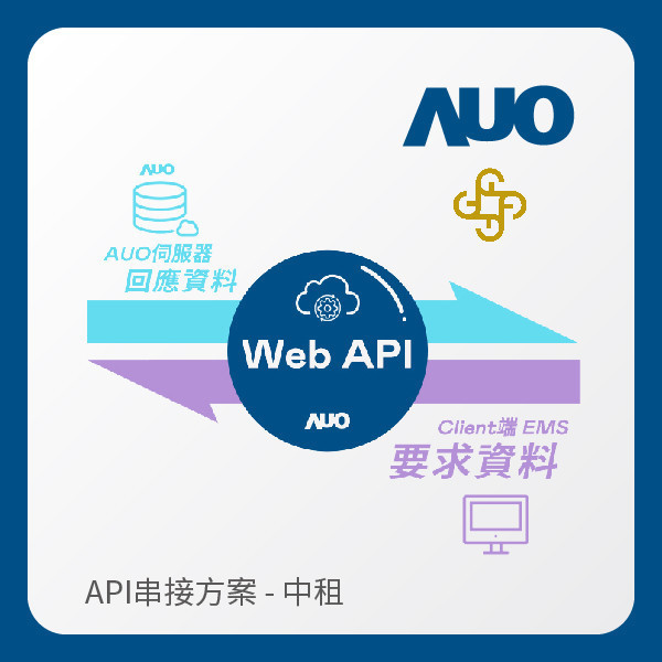 AUO API串接方案（拋出資料給中租） AUO ⽜⼋体育光電 API串接方案（拋出資料給中租）